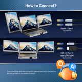 Teamgee 14” Portable Monitor for Laptop, 360° Rotatable Laptop Screen Extender, Ultralight FHD IPS Display, HDMI/USB-A/Type-C Plug and Play Mobile Workstation for Windows, Chrome & Mac