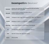 Teamgee Portable Monitor for Laptop, 14” FHD 1080P IPS Laptop Screen Extender with Build-in Stand/Dual Speakers, HDMI/USB-A/Type-C Plug and Play Display for 13”-17” Laptops (Mac, Wins, Android, Dex)